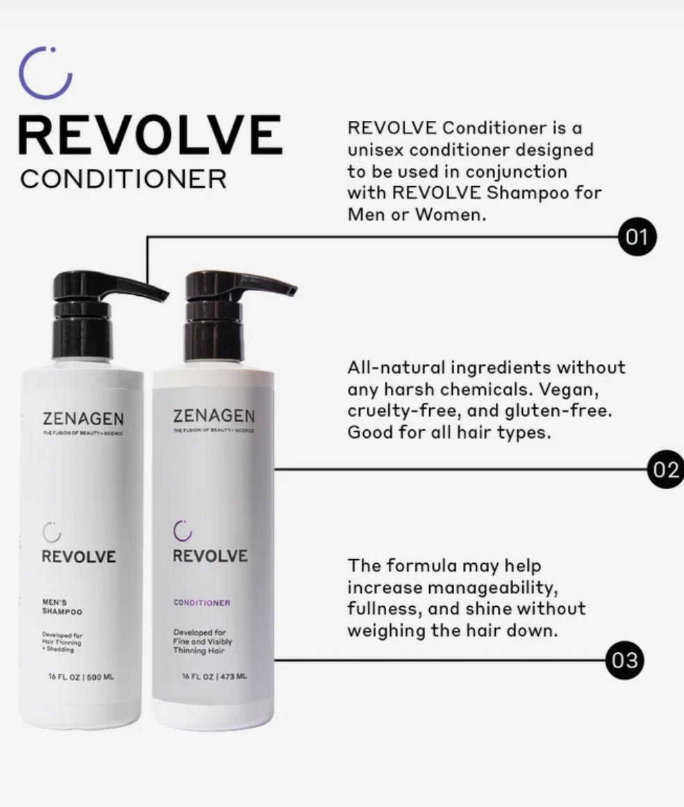 Zenagen Resolve Conditioner (Unisex)6.75oz